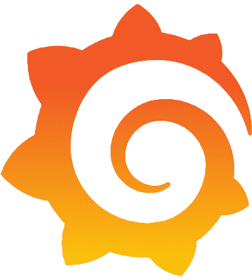 Grafana analytics platform