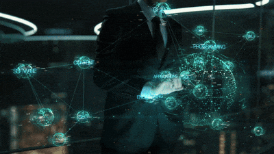 End-to-end digital product development service visualization